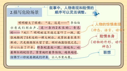 统编版语文五年级下册2024-2025学年度第六单元习作：神奇的探险之旅（课件）