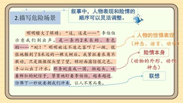 统编版语文五年级下册2024-2025学年度第六单元习作：神奇的探险之旅（课件）
