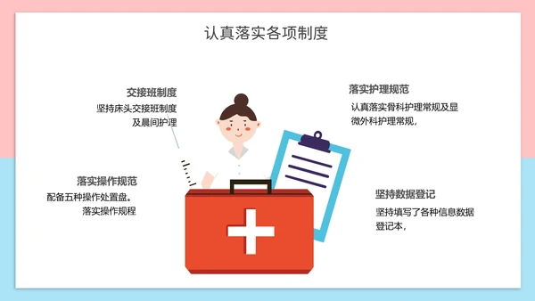 可爱风护士长年终报告PPT模板