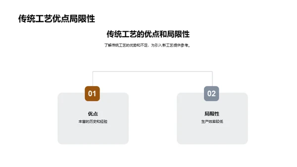 家具制造：旧与新的碰撞