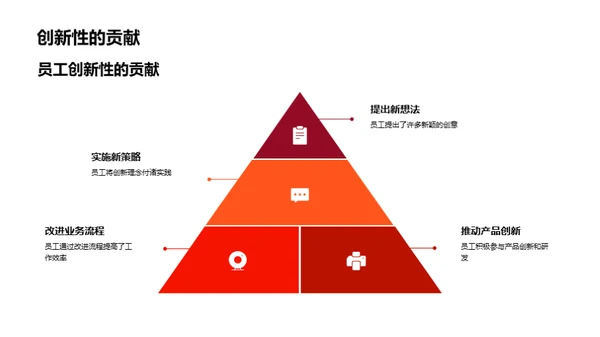 业绩表现与未来展望