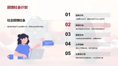 游戏驱动社会变革