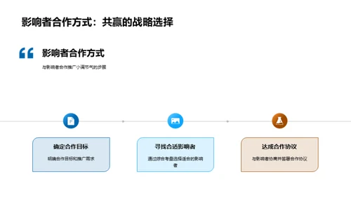 小满节气新媒体传播