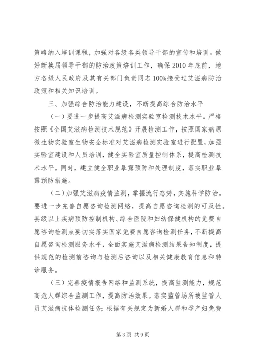 市滋病防治工作计划.docx