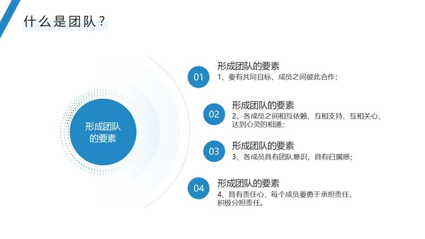 蓝色简约商务风团队执行力与团队建设PPT模板