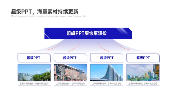 学院学术汇报毕业论文答辩通用PPT模板