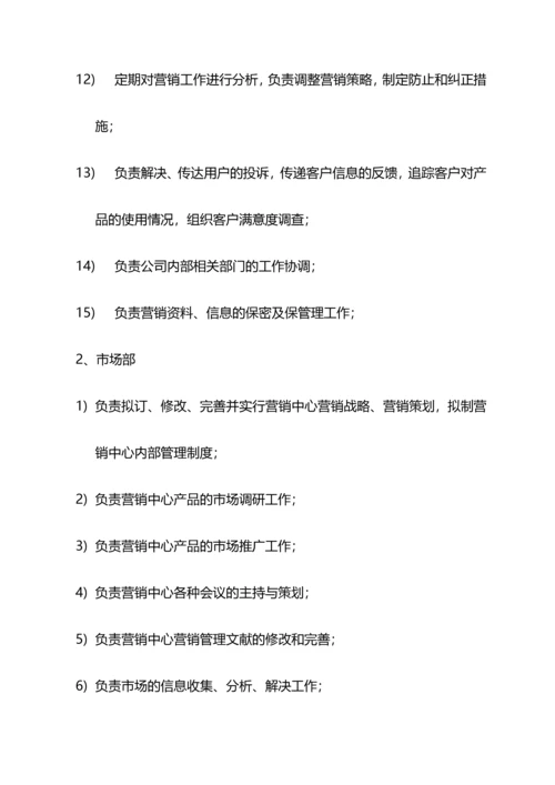 营销中心组织架构及规章制度.docx