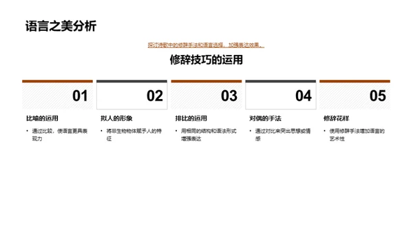 诗歌的奥秘探索