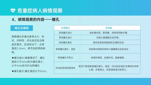 蓝绿色简约实拍风危重患者护理培训PPT模板护理查房