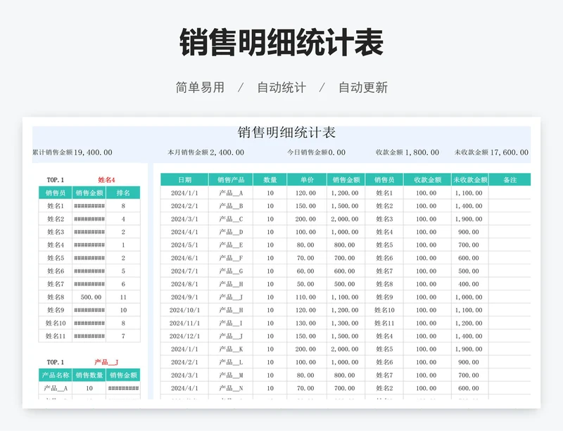 销售明细统计表
