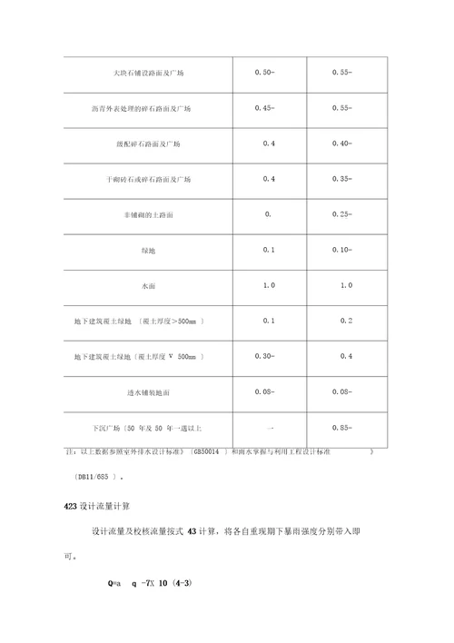 植草沟设计的指南