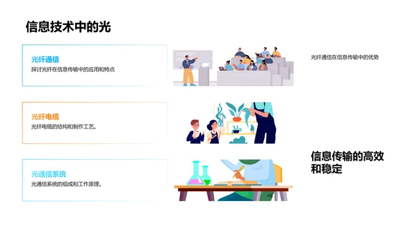 初中物理课光的理解PPT模板