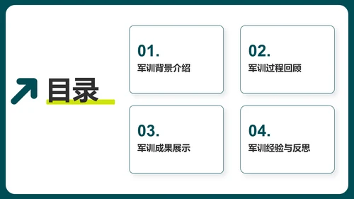 绿色商务风军训总结汇报PPT模板