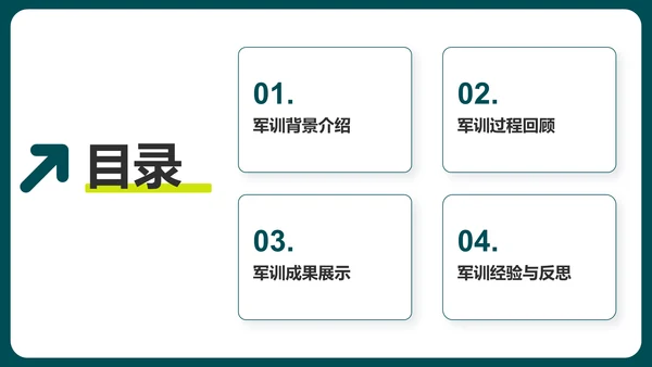 绿色商务风军训总结汇报PPT模板