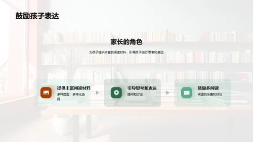 阅读力的培养