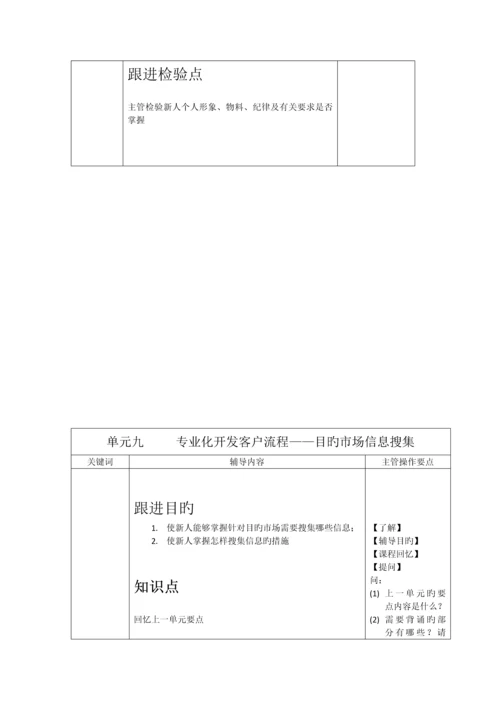 主管辅导训练手册.docx