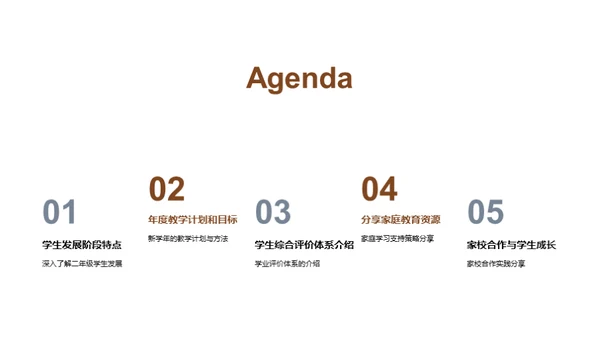 塑造未来家校共育
