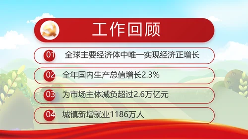 推进乡村振兴重点工作总结动态PPT