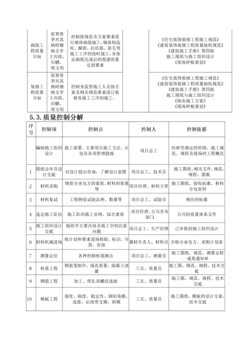 某工程项目质量策划书.docx