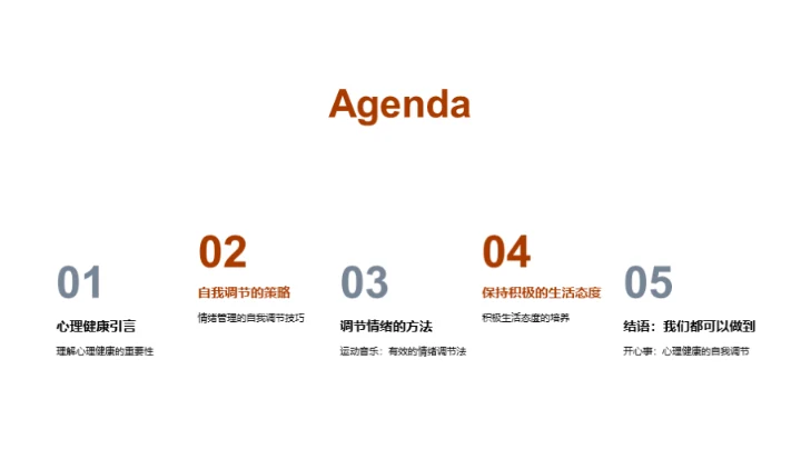 快乐学习：小学生心理调控