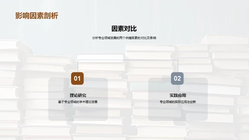 专业学习与自我提升