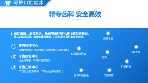蓝色大气口腔医学牙科工作总结汇报开展计划动态PPT模板