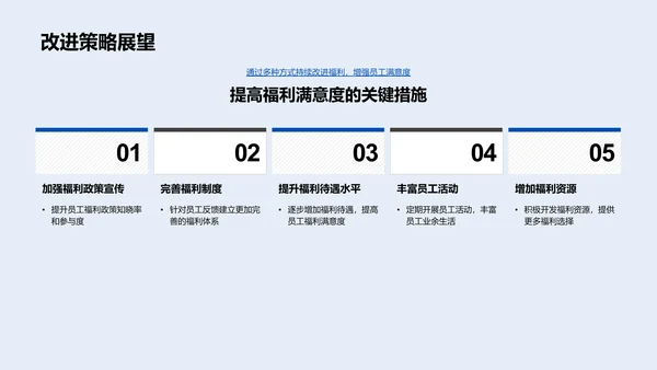 福利满意度提升方案PPT模板