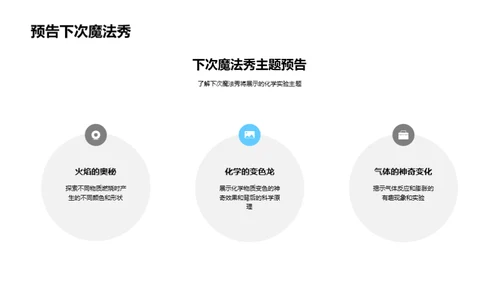 化学实验之旅