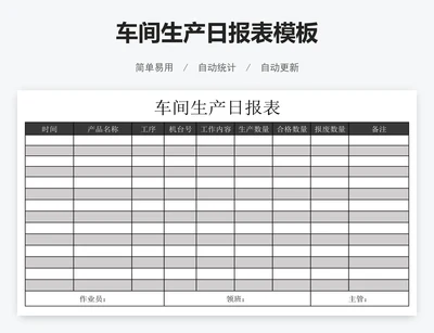 车间生产日报表模板