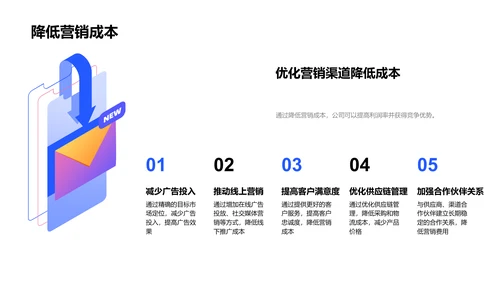 新营销策略报告PPT模板