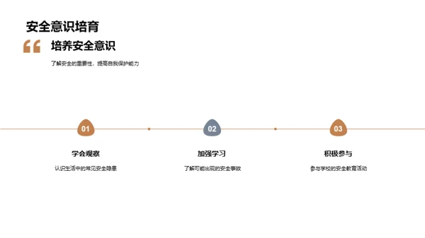 安全教育全方位解读