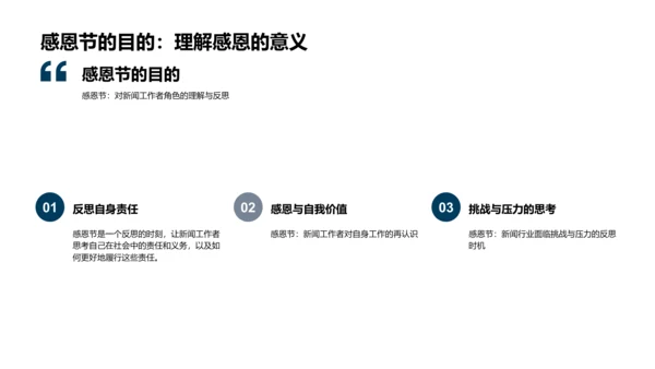 新闻工作者感恩节反思PPT模板