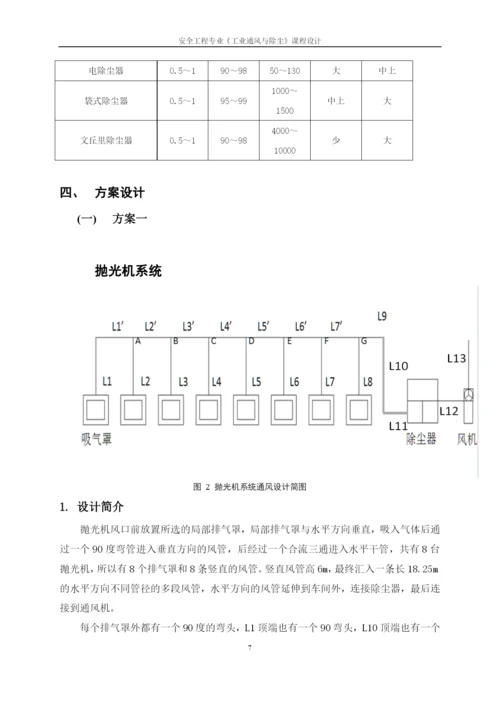 本科毕业设计论文--车间通风设计安全工程专业《工业通风与除尘》课程设计.docx