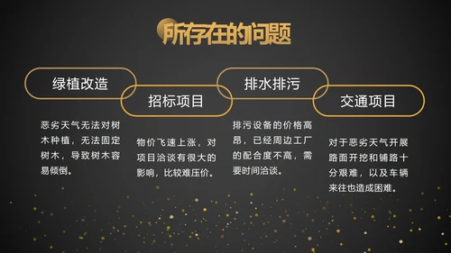 黑金工作项目总结汇报ppt模板
