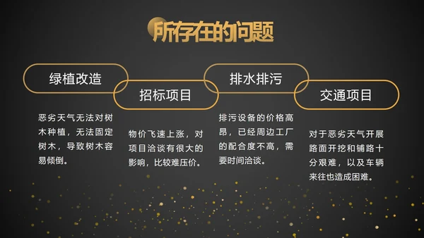 黑金工作项目总结汇报ppt模板