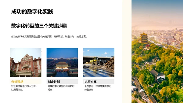 餐饮业的数字化演变