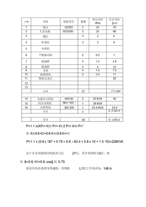 尹东六期用电施工组织范本