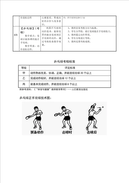 五年级乒乓球单元计划