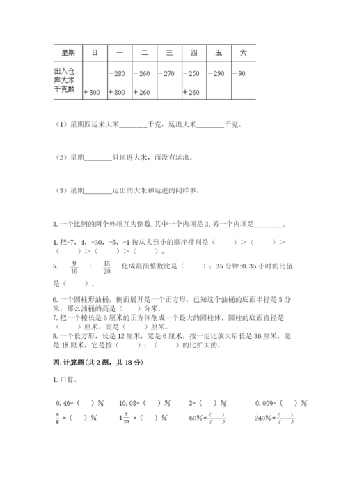 冀教版小学六年级下册数学期末检测试题附答案（轻巧夺冠）.docx