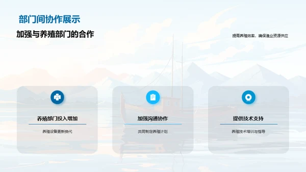 渔业盈利与挑战