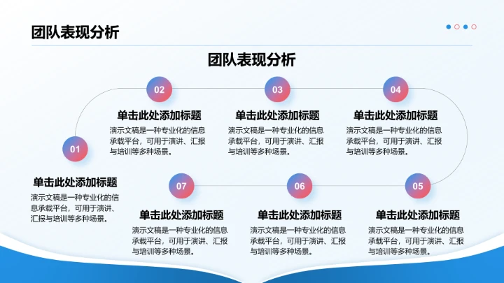 年中团队绩效复盘PPT模板