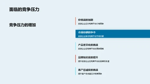 电商与旅游行业交汇