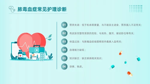 青绿色插画风简约脓毒血症护理查房培训PPT