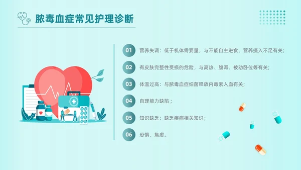 青绿色插画风简约脓毒血症护理查房培训PPT