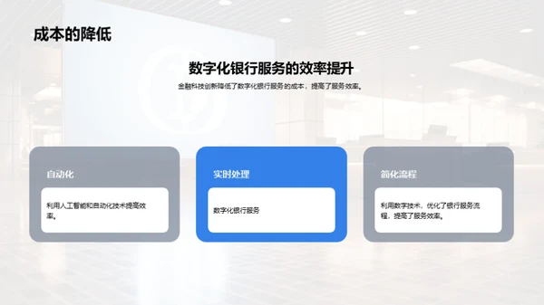 数字化银行服务与金融科技创新