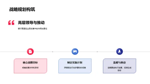 科技金融的挑战与机遇