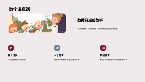 掌握未来职场趋势