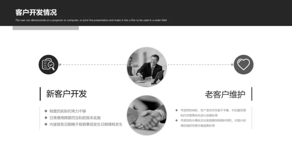 酷黑上半年年中总结PPT模板工作总结汇报