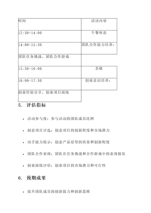 团建创新创业策划书