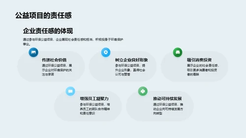 环保公益：企业新引擎